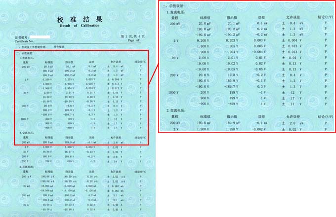 萬用表校準(zhǔn)證書結(jié)果頁圖片 萬用表校準(zhǔn)證書結(jié)果頁圖片