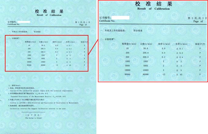 數(shù)字轉(zhuǎn)速表校準(zhǔn)證書結(jié)果頁圖片 數(shù)字轉(zhuǎn)速表校準(zhǔn)證書結(jié)果頁圖片