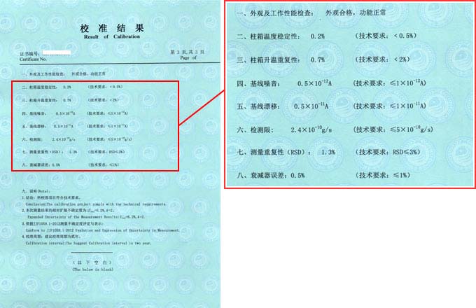 氣相色譜儀校準證書結果頁圖片 氣相色譜儀校準證書結果頁圖片